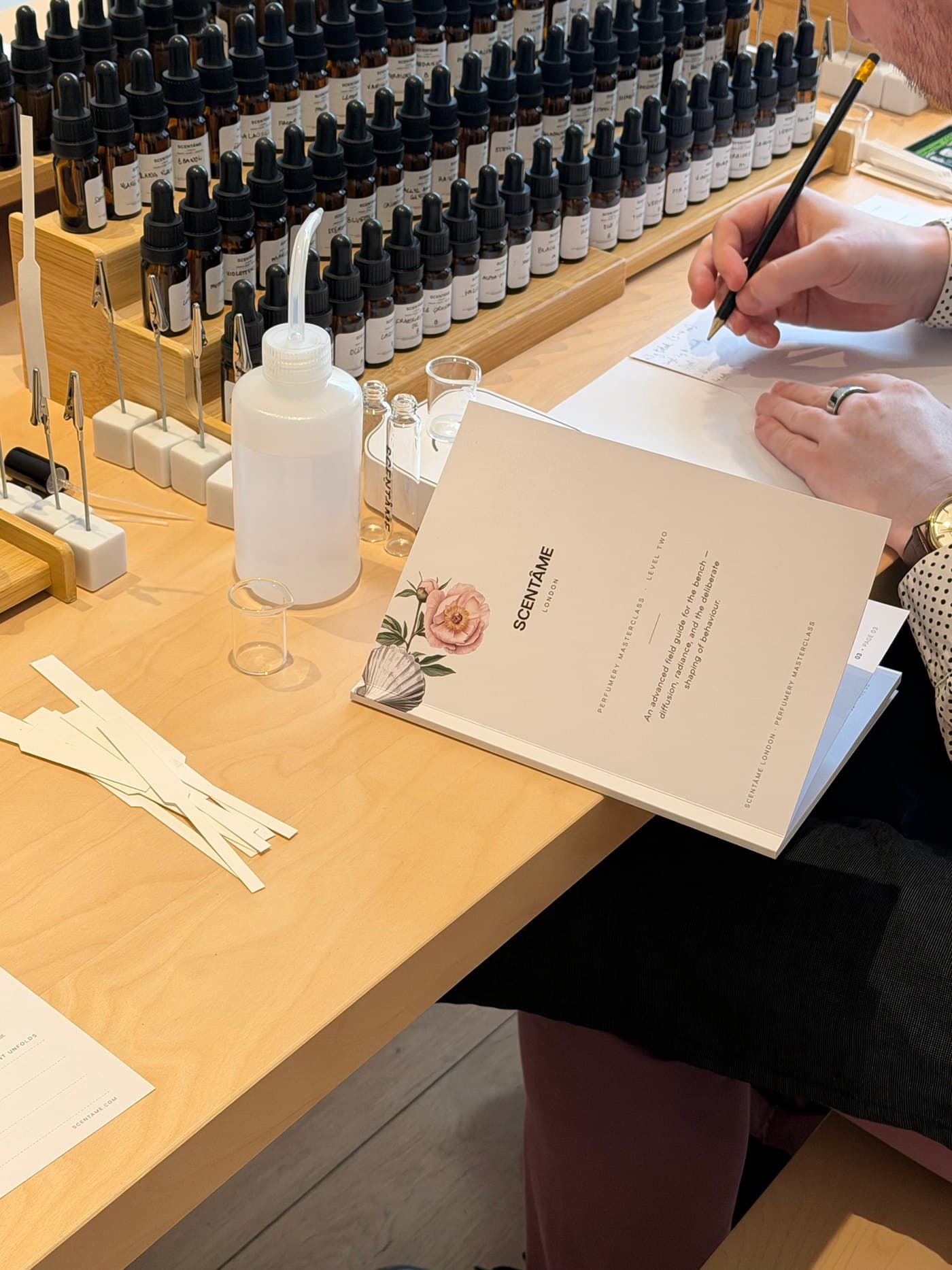 Writing up a formula in the atelier